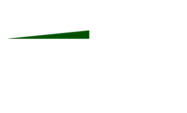 Linebet Privacy Policy