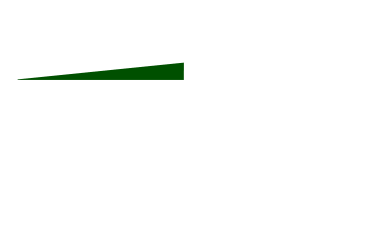 Linebet Terms & Conditions
