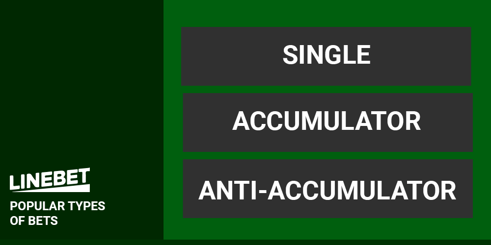 Popular Types of Bets
